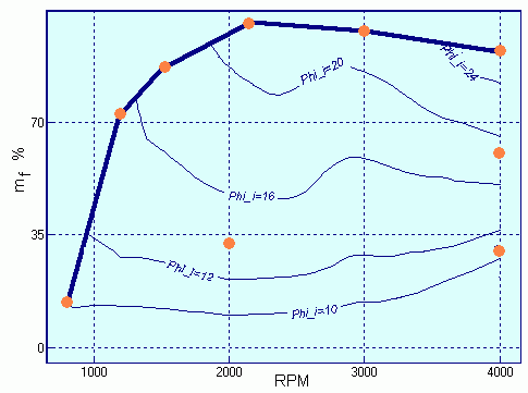 Phi_inj.gif (5957 bytes)