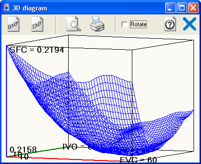 Window Results of 2D Scan 3D.gif (17920 bytes)