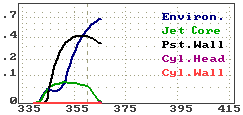 cmd_sigm.gif (4468 bytes)